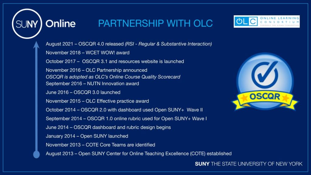 OSCQR Version Development Timeline, History & the SUNY Online/ OLC Partnership.